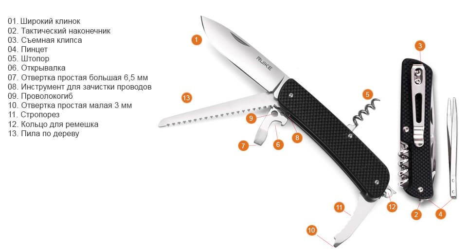 Схема ножа Ruike L32